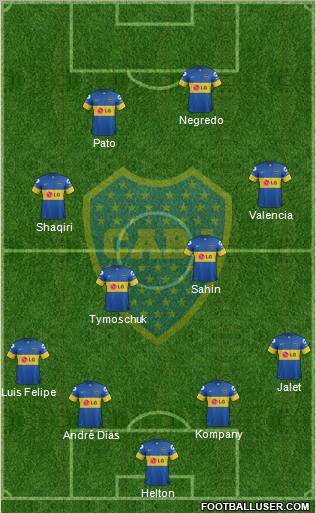 Boca Juniors Formation 2012