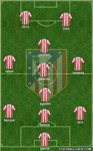 Atlético Madrid B Formation 2012
