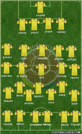 Colombia Formation 2012