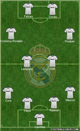 Real Madrid C.F. Formation 2012