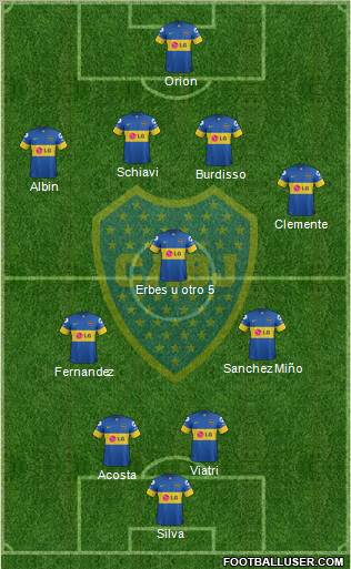 Boca Juniors Formation 2012