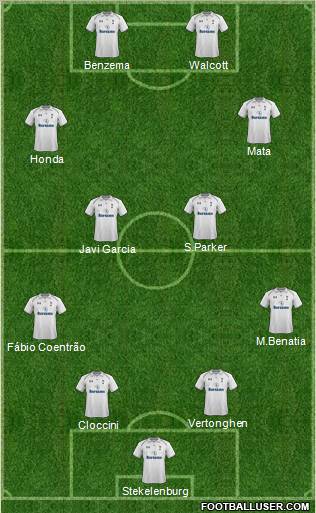 Tottenham Hotspur Formation 2012