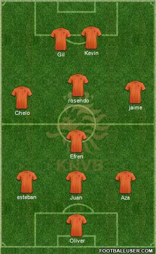 Holland Formation 2012