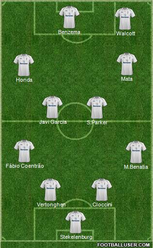 Tottenham Hotspur Formation 2012