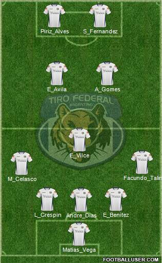 Tiro Federal de Rosario football formation