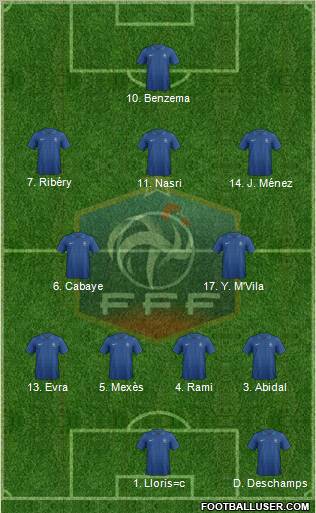 France Formation 2012