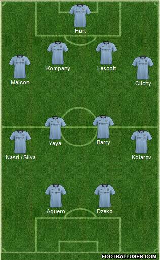 Manchester City Formation 2012