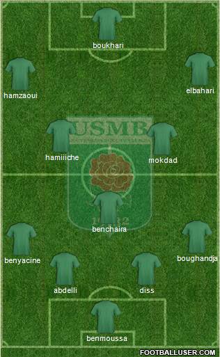 Union Sportive Madinet Blida Formation 2012