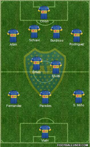 Boca Juniors Formation 2012