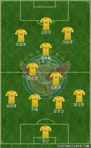 Seongnam Ilhwa Chunma Formation 2012