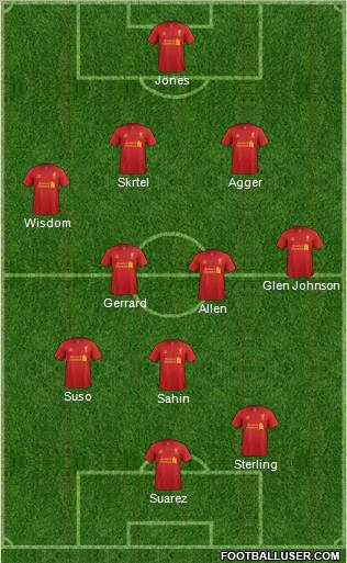 Liverpool Formation 2012