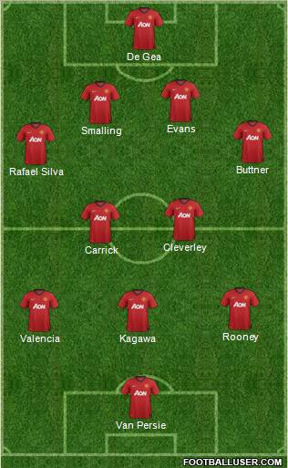 Manchester United Formation 2012
