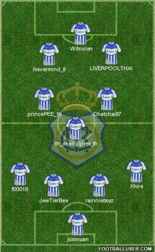 R.C. Recreativo de Huelva S.A.D. Formation 2012