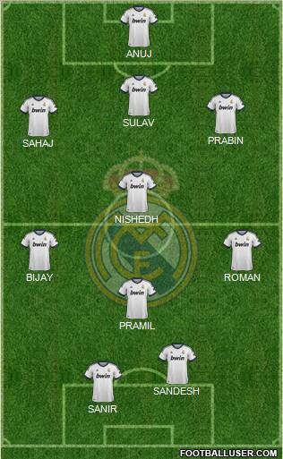 Real Madrid C.F. Formation 2012