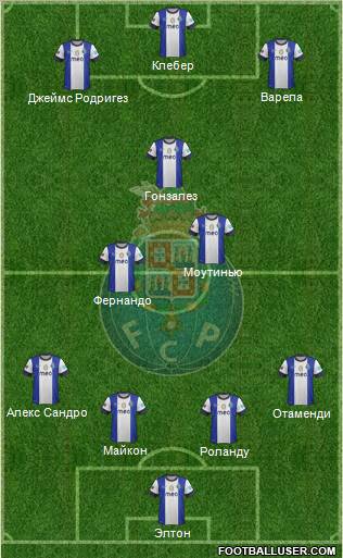 Futebol Clube do Porto - SAD Formation 2012