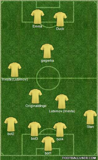 Dream Team Formation 2012