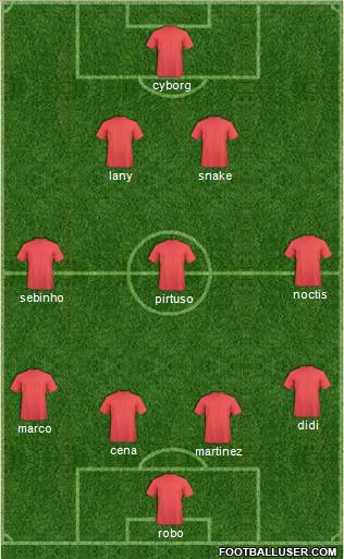 Fifa Team Formation 2012