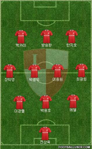 Busan I'PARK Formation 2012