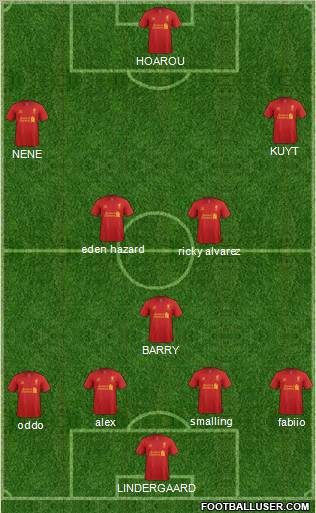 Liverpool Formation 2012