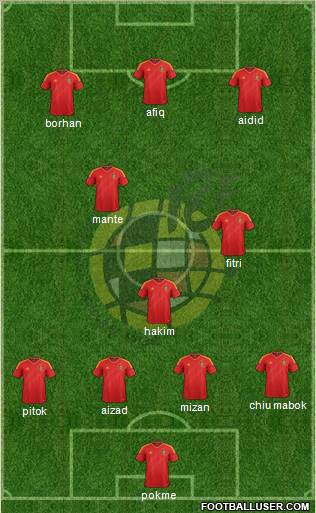 Spain Formation 2012