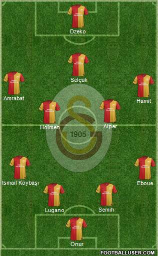 Galatasaray SK Formation 2012