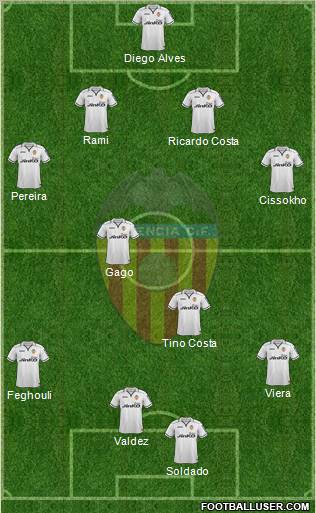 Valencia C.F., S.A.D. Formation 2012