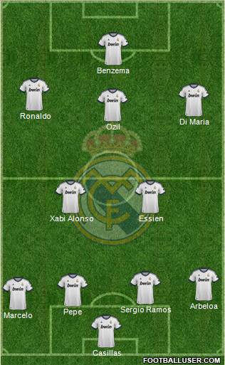 Real Madrid C.F. Formation 2012