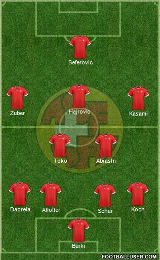Switzerland Formation 2012