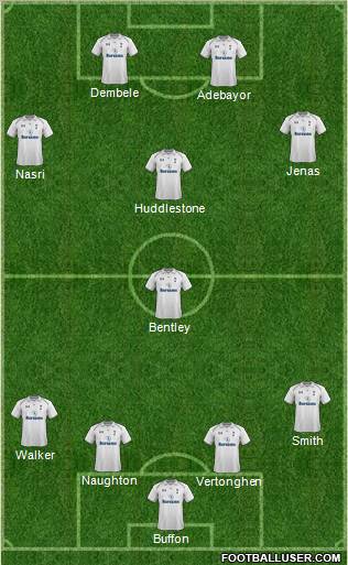 Tottenham Hotspur Formation 2012