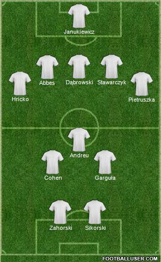 Championship Manager Team Formation 2012