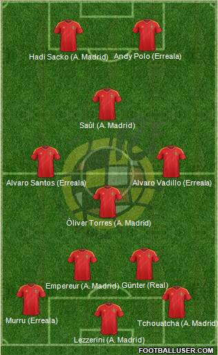 Spain Formation 2012
