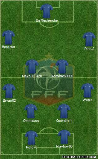 France Formation 2012