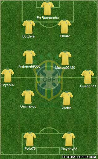 Brazil Formation 2012