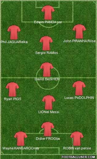 Dream Team Formation 2012