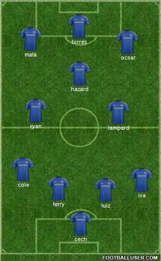 Chelsea Formation 2012