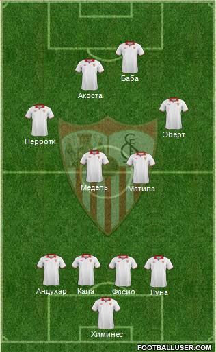 Sevilla F.C., S.A.D. Formation 2012