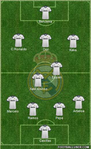 Real Madrid C.F. Formation 2012