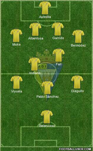 Cádiz C.F., S.A.D. Formation 2012