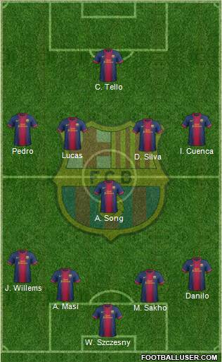 F.C. Barcelona Formation 2012