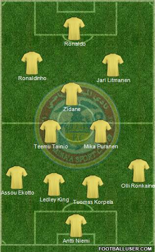 Al-Mina'a Sports Club Formation 2012