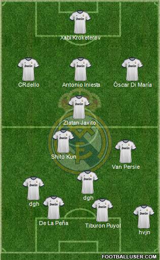 R. Madrid Castilla Formation 2012