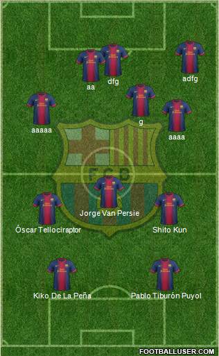 F.C. Barcelona Formation 2012