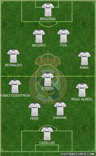 Real Madrid C.F. Formation 2012