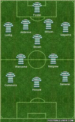 Celtic Formation 2012