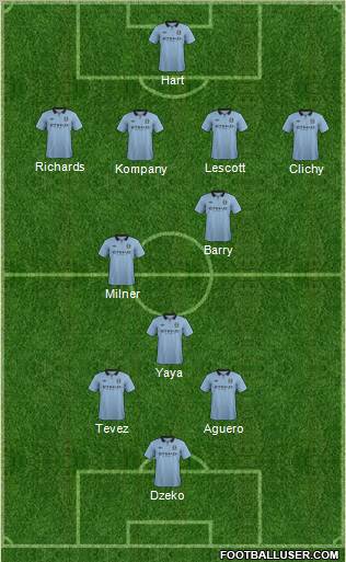 Manchester City Formation 2012