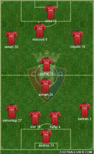 C. At. Osasuna Formation 2012