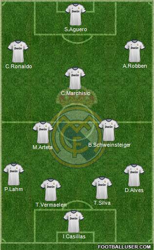 Real Madrid C.F. Formation 2012