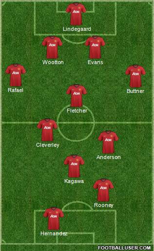 Manchester United Formation 2012