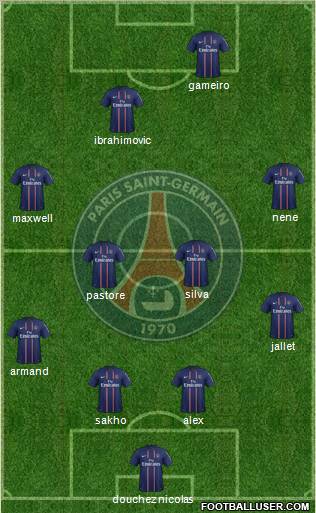 Paris Saint-Germain Formation 2012