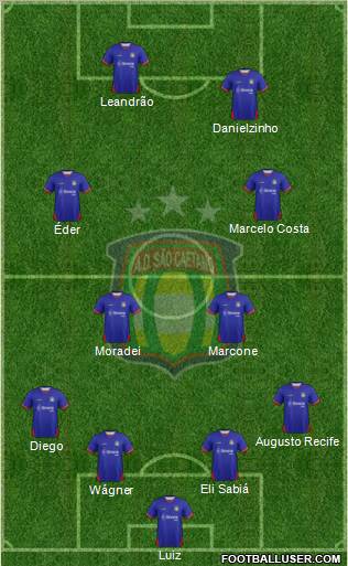 AD São Caetano Formation 2012